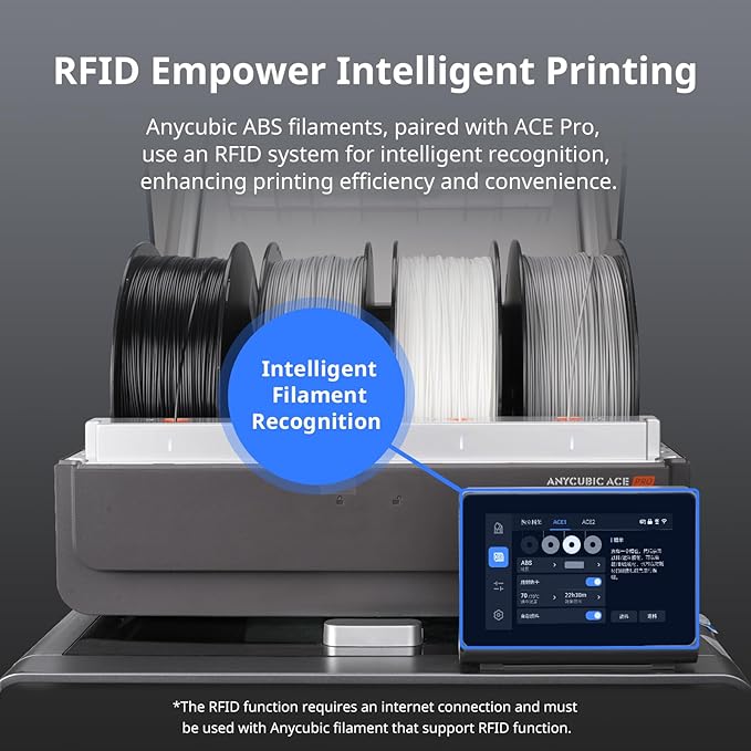 ANYCUBIC ABS Filament 1.75mm, High Strength and Toughness, 3D Printer Filament Dimensional Accuracy +/- 0.02mm, 1KG Spool (2.2 lbs), White