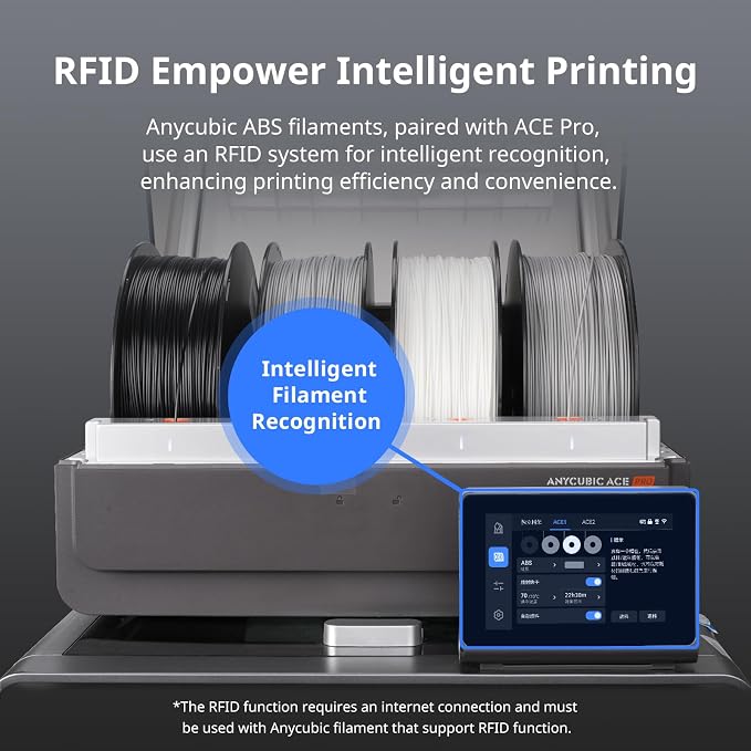 ANYCUBIC ABS Filament 1.75mm, High Strength and Toughness, 3D Printer Filament Dimensional Accuracy +/- 0.02mm, 1KG Spool (2.2 lbs), Red