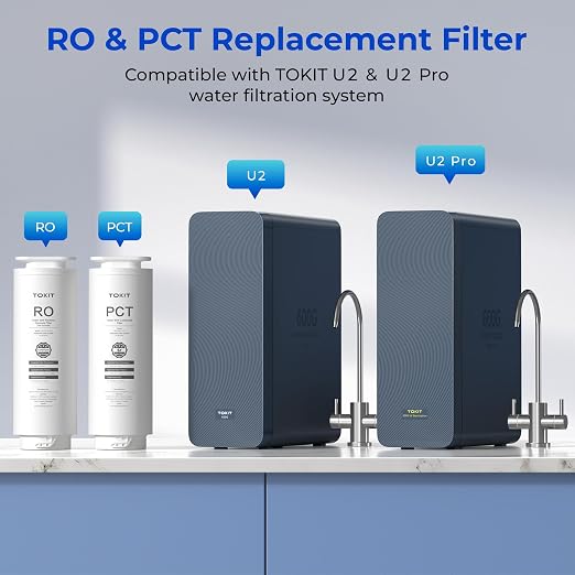 TOKIT PCT Replacement Filter for U2&U2 Pro, NSF/ANSI 58 Certified, Reduce TDS, Replacement for U2&U2 Pro SE Reverse Osmosis System Water Filter, 12-Month Lifetime