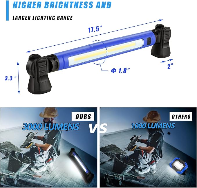Work Light, 3000LM Bright LED Work Lights, 5200mAh Rechargeable Magnetic Underhood Work Light, Portable IP54 Waterproof Mechanic Light w/Outlet for Car Repairing/Garage/Workshop/Emergency