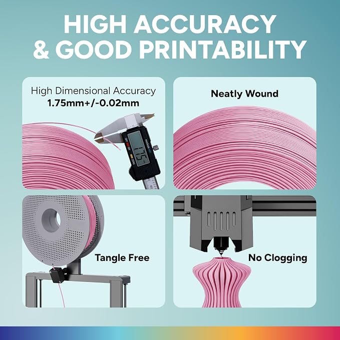 OVERTURE High Speed PLA Filament Refill 1.75mm, Rapid PLA Spoolless 3D Printing Filament, 1kg (2.2lb) Refilament for Bambu Lab, Accuracy +/- 0.02mm, Fit Most FDM Printers (Pink)