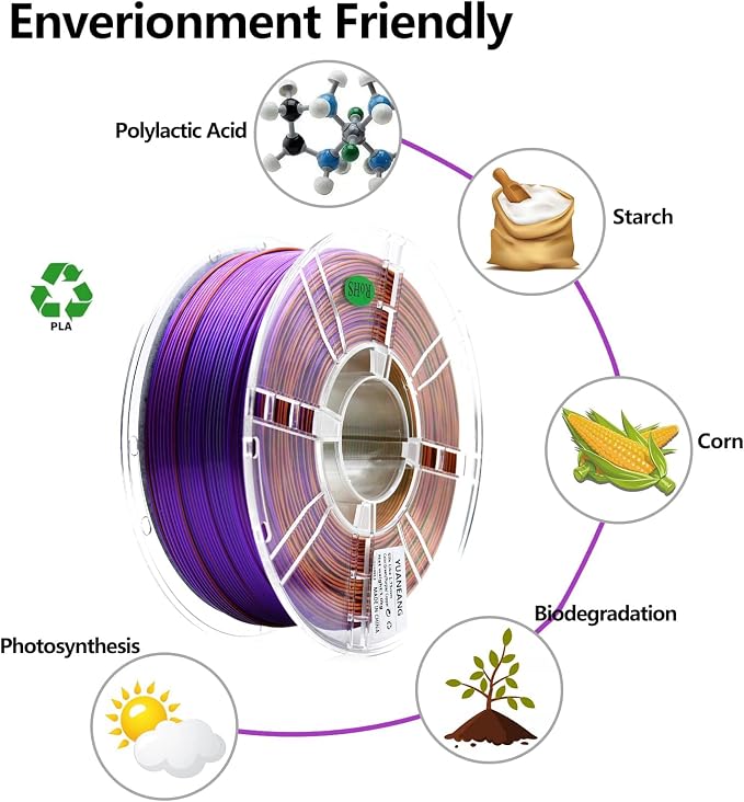 SilkTriple-Color PLA Filament 1.75mm Green-Purple-Copper, ±0.03mm Precision, 1kg Spool (2.2 lbs), Smooth Multi-Tone Gradient PLA, Neatly Wound & Compatible with Most 3D Printers