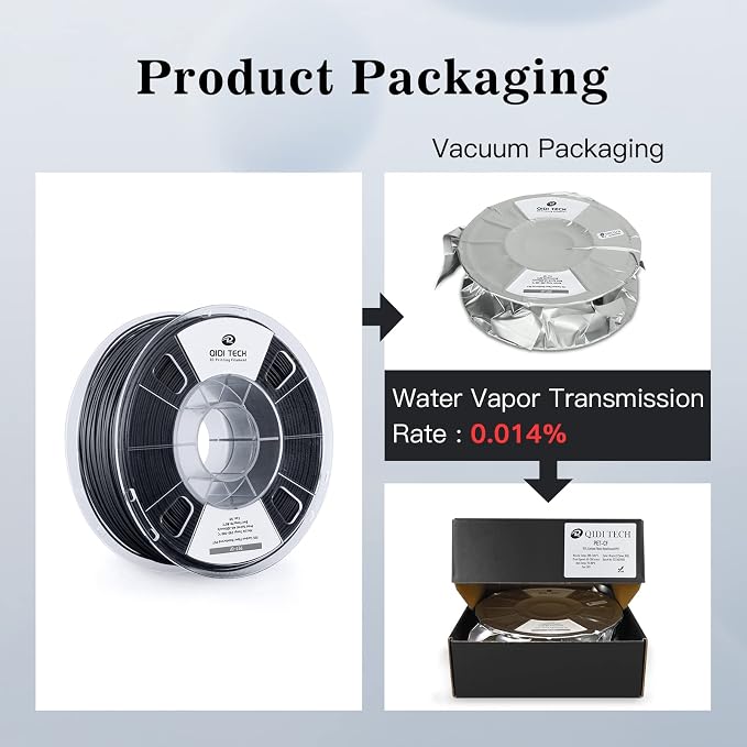 R QIDI TECHNOLOGY Carbon Fiber PET Filament 1.75 1KG Spool, PET CF 3D Printer Filament 1.75mm for Most FDM 3D Printers, High Strength, Low Creep, Low Moisture Sensitivity, Black