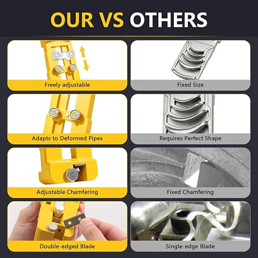 PVC Pipe Deburring Tool, Adjustable Chamfer Tool,PVC Chamfer Tool Creates Smooth Chamfer with Sharp Blade, Achieve More Uniform Coverage and Adhesion,Size from 1/2" to 4" (OD)