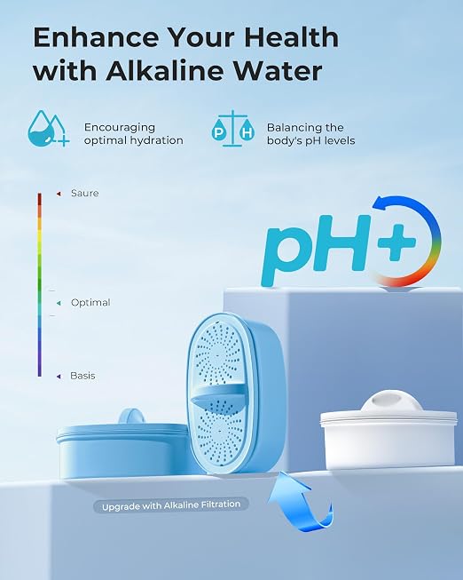 AQUA CREST PF-AL Alkaline Water Filter Replacement for Waterdrop® Pitcher Filtration System, Fits Waterdrop® PF-AL, Reduces PFOA/PFOS, Chlorine, Last Up to 100 Gallons, 1 Pack
