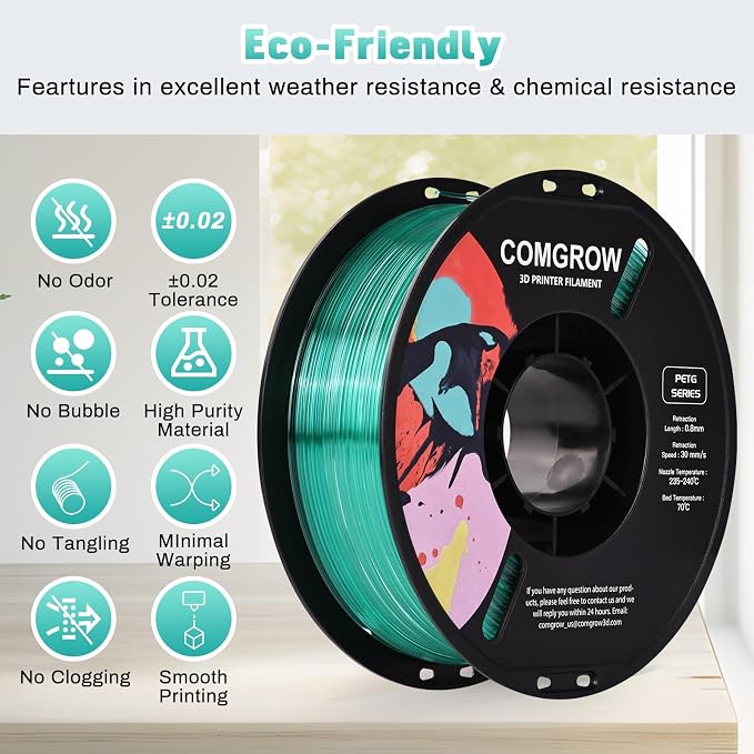 Comgrow PETG 3D Printer Filament 1.75mm, High Precision and Tough 3D Printer Filament 1kg (2.2LBS), Dimensional Accuracy +/- 0.02 mm, Fit Most 3D Printers Gradient Green White