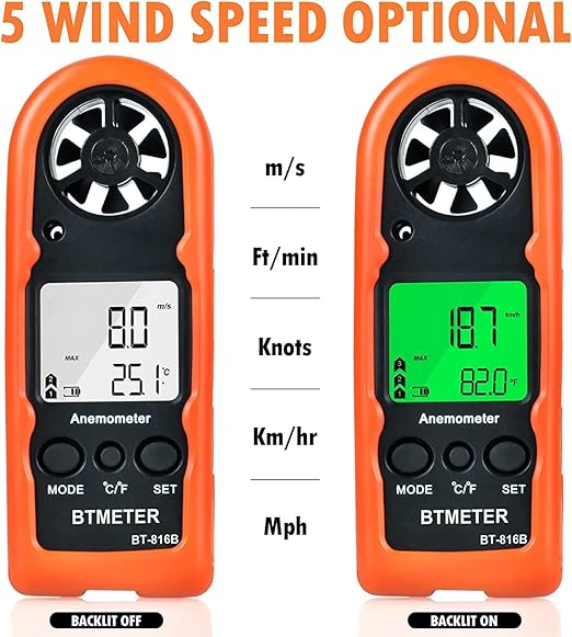 BTMETER Anemometer Handheld Wind Speed Meter, BT-816B Mini Digital Air Flow Meter with LCD Backlight/Wind Chill & Temp, Max/Avg/Current Mode to Measure Air Flow Velocity for Sailing Drone Golf HVAC