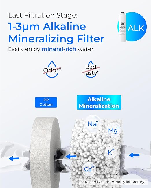 Waterdrop RT-2CFCBALK Filter, Replacement for Waterdrop T4-A Reverse Osmosis System (𝐂𝐅*𝟐 + 𝐂𝐁*𝟏 + 𝐀𝐋𝐊*𝟏), 1-Year Combo