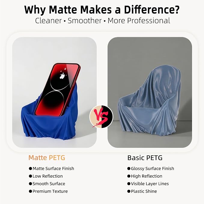 IEMAI Matte PETG Filament 1.75mm Blue 1kg, Smooth Matte Finish 3D Printer Filament with Minimal Layer Lines & Low Warping, +/-0.02mm Dimensional Accuracy