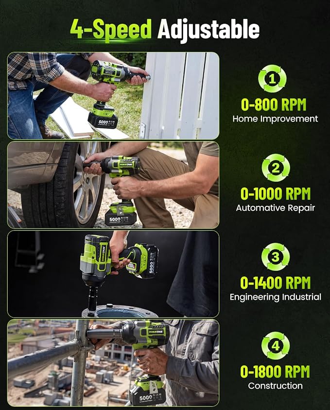 Robustrue Cordless Impact Wrench,1475Ft-lbs (2000N.m) 1/2 High Torque Brushless Impact Gun, 18V Power Impact Driver, 2 * 5000mAh Battery,5 Sockets, Brushless Variable Speeds for Car/Truck RV/Mower