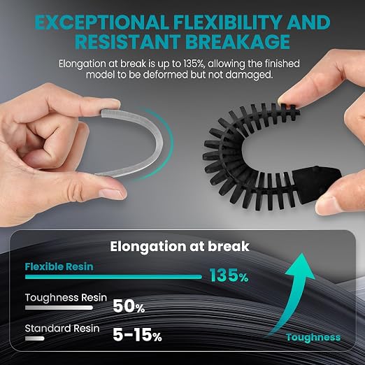 SUNLU Flexible 3D Printer Resin, 70A 3D Printing Resin for Printing Soft and Flexible Items, Bendable and Not Brittle, Fast Curing 405nm UV Photopolymer Resin. 1000G Gray
