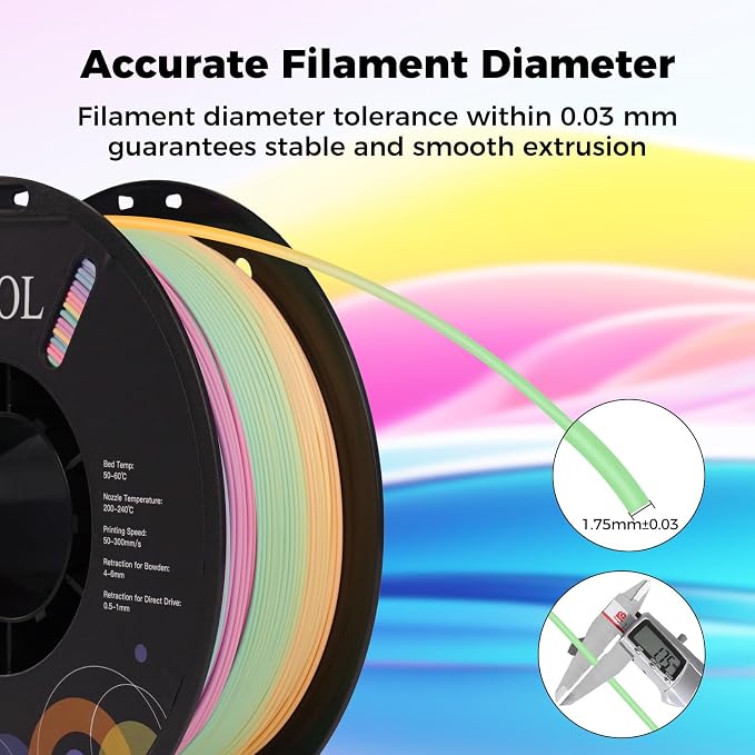Sovol 3D Printer Matte Multicolored Fast Change Gradient Rainbow PLA 1kg (2.2 lbs) Spool 3D Printing Materials, Dimensional Accuracy +/- 0.03 mm, 1.75 mm, Matte Guava