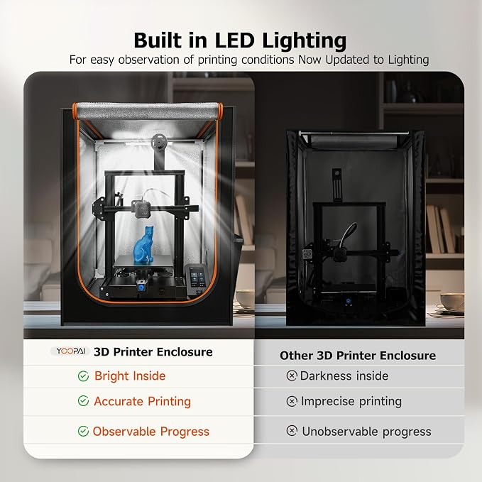 Large 3D Printer Enclosure with LED Light, Fireproof Dustproof Tent Constant Temperature Protective Cover for Ender3 Max Neo/Ender3 S1 Plus/Ender 5/ Pro/Plus/Neptune 4 Plus/CR-10/10S PRO10 Mini/CR-X