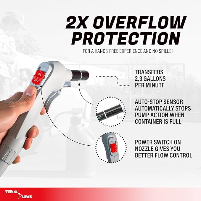 TERA PUMP TRFA03-XL Universal Gas Can Adapter Cap Battery Powered Pump | 2.3 GPM, No Spill Sensor, 4.27 ft Vinyl Hose, Utility Jug Adapter & Power Nozzle, 4x AA Power