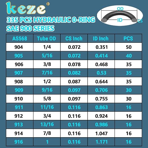 Keze 335 Pcs Hydraulic O-Ring SAE 900 Series and 92003 Silicone Grease with PTFE