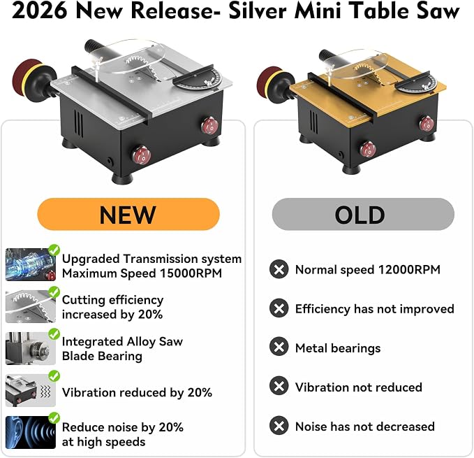 Mini Table Saw for Crafts[Dual 795 Motors & Switches] Max 200W/12,000RPM/26mm Adjustable Height Table Saw with Accessories.Gift for Men and Women's Creating Handmade Gifts,Exploring Hobbies