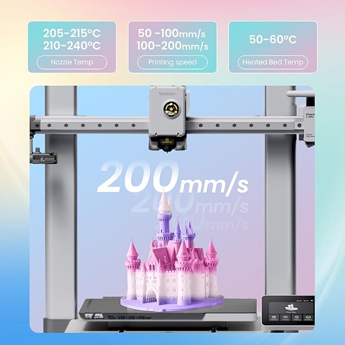 SUNLU Rainbow PLA Filament 1.75mm, Multicolor Gradient 3D Printer Filament, Neatly Wound 3D Printing Filament, Dimensional Accuracy +/-0.02mm, 1KG Spool(2.2 lbs), Rainbow PLA 04