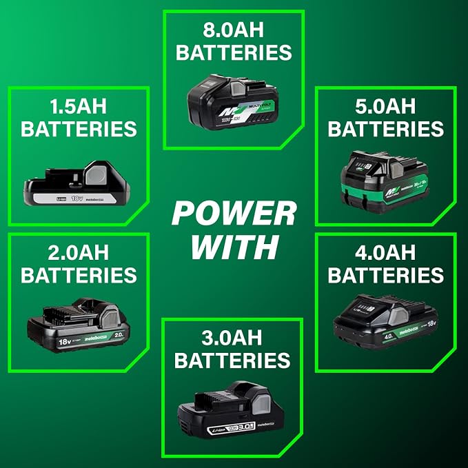 Metabo HPT 18V MultiVolt Cordless Dual Function Inflator, Portable Air Inflator with High Pressure and High Volume Modes, 160 PSI Max Pressure, LED Light, Tool Body Only, UP18DAQ4