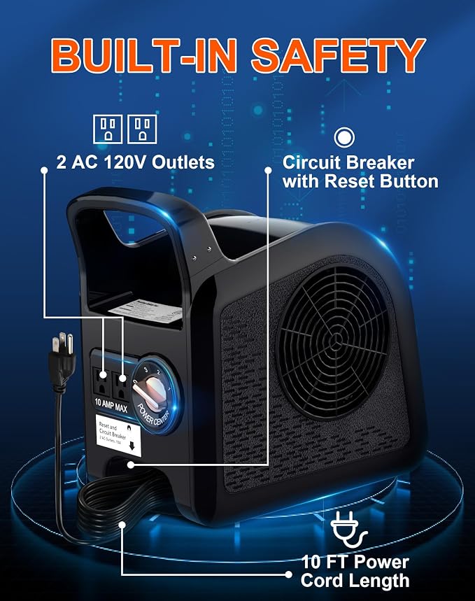 Air Mover Blower Fan - High Velocity Utility Fan for Drying, Cooling, Ventilating and Exhausting, Pivoting Floor Fans with 3 Speeds for Home Use and Job Site, 2 Outlets, 355CFM, Black