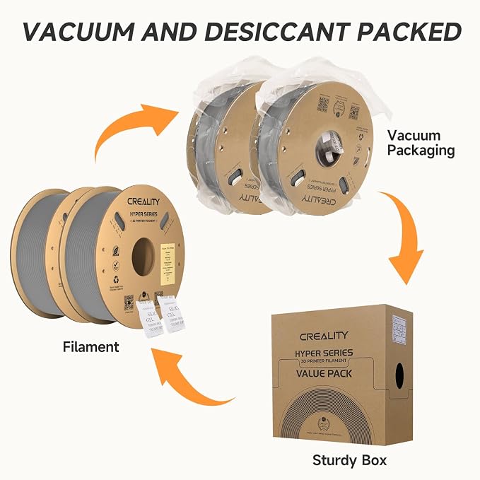 Official CREALITY Hyper PLA Filament 1.75mm Grey & Grey 2KG, 30-600mm/s Rapid High Speed PLA 3D Printer Filament, 2 Pack 1kg Spool(2.2lbs) PLA, Dimensional Accuracy +/-0.02mm, Fit Most FDM 3D Printers