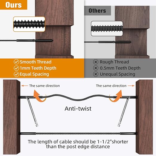Swage Lag Screws for Cable Railing - 100 Pack Black T316 Stainless Steel Left and Right Handed Thread - 1/8" Cable Railing Hardware Kit for Deck Stair Wood Post Railing System