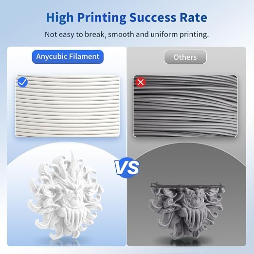 ANYCUBIC PLA Filament 1.75mm Bundle, 3D Printer Filament 1.75mm Dimensional Accuracy +/- 0.02mm, 1KG Reusable Spool (2.2 lbs), 10KG White