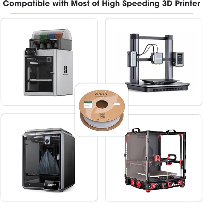 eSUN PLA Basic Filament 1.75mm, 3D Printer Filament High Speed PLA for Fast Printing, 1KG Spool (2.2 LBS) 3D Printing Filament for High Speed 3D Printers, Fire Engine Red