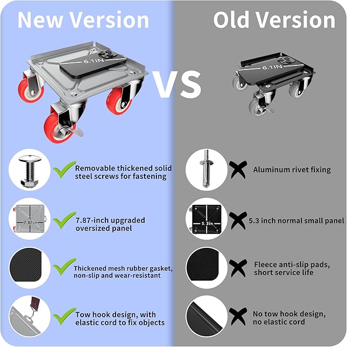 MYUEA Furniture Dolly,Furniture Movers with 5 Wheels,Carbon Steel Panel Heavy Duty Dolly,Maximum Load 3747 LBS,Furniture Lifter with 5 360° Rotatable Rubber Universal Wheels(Silver,8.26x7.87 in)