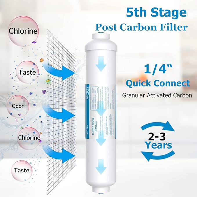 1-5 Stage 100 GPD RO Water Filter Set Replacement Fit for APEC Reverse Osmosis System (1/4" Output)