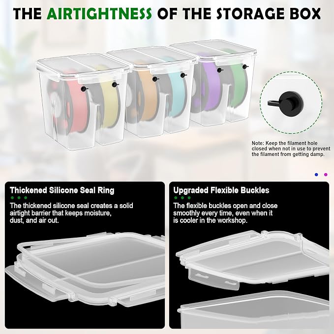 Filament Storage Box with Center Holder - Airtight Filament Storage Container with Labels for 1KG 1.75mm PLA ABS PETG TPU PA, 3D Printing Filament Storage Box with Dual Cable Ports (3 Pack)