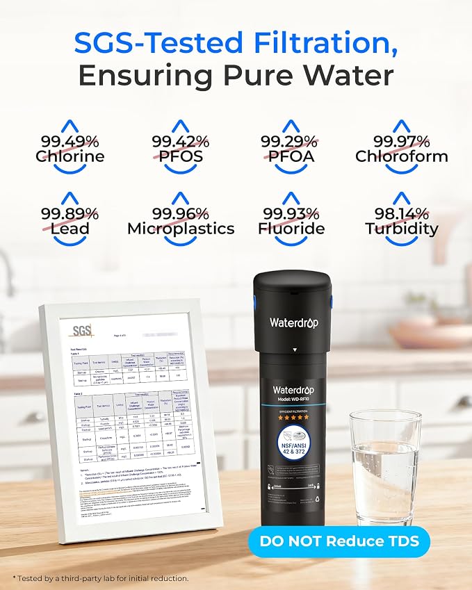 Waterdrop 10UB Under Sink Water Filter, Under Sink Water Filtration System and Waterdrop RF10 Replacement Filter Cartridge for 10UA/10UB Under Sink Water Filter