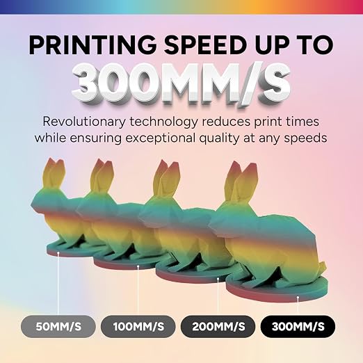 OVERTURE Matte PLA 1.75mm, Low Warp & Smooth Finish 3D Printer Filament | Frosted Matt Finish Hides Layer Lines, 1kg Spool (2.2lbs) Cardboard Spool, Fit Most FDM Printer (Matte Rainbow)
