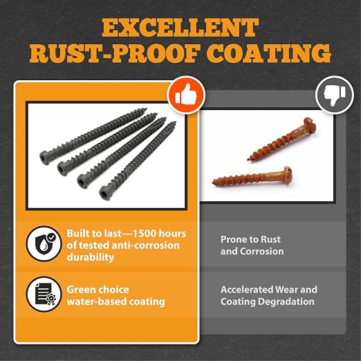 Coated Composite Deck Screws #10 x 2, Self Tapping Wood Screws and Deck Screws with Torx T20 Star Drive, Type 17 Point, Flat Head, 1 Free Bit Included (Gray, 75), by YYL FASTENER