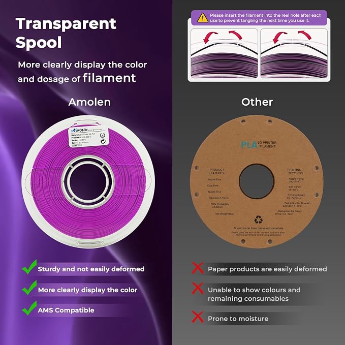 AMOLEN Dual Color Silk PLA 3D Printer Filament, PLA 1.75mm Shiny Color Change Filament 3D Printing PLA Filament for Most FDM 3D Printer, 1kg Spool(2.2lbs), Black Purple