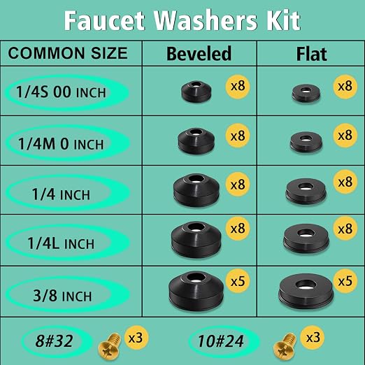 XBVV 560 Pcs Faucet Rubber Washers and SAE O Ring and 595 Pcs Air Conditioning O-Ring Kit for Automotive A/C, Compressor and Professional Faucet Plumbing Seal Orings Repair
