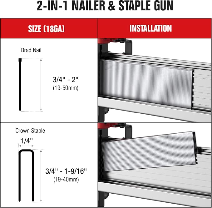 POPULO Pneumatic Brad Nailer & Staple Gun, 18 Gauge Air Powered Nail Gun, Requires External Air Compressor, Includes 1600 Nails & Staples for Upholstery, Trim, Furniture & Woodworking
