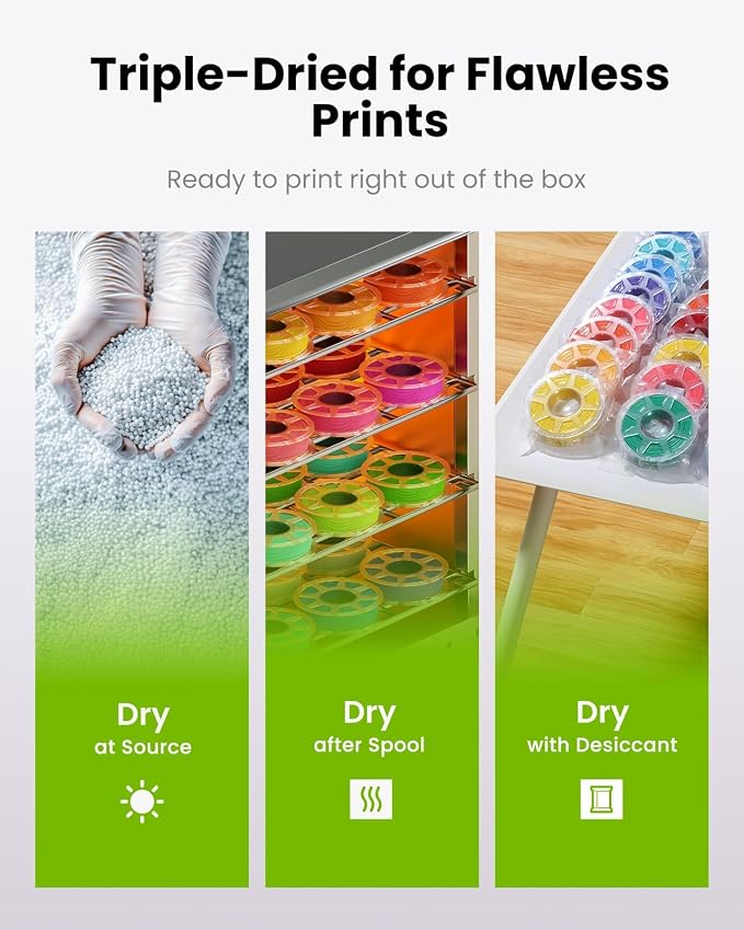 Pre-Dried PLA Basic 8x250g Bundle with Spool for Bambu Lab 3D Printers, Multicolor 1.75mm 3D Printing Filament, Red+Green+Cocoa Brown+Indigo Purple+Yellow+Dark Blue+Turquoise+Cyan