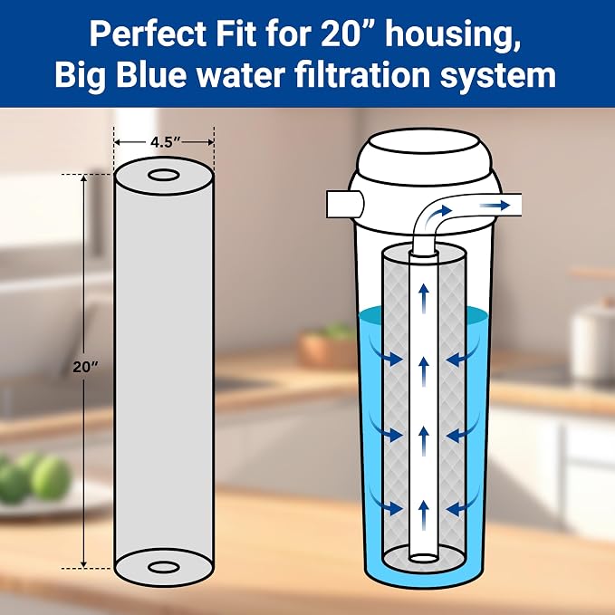 Whole House Carbon Block Replacement Filter Cartridge, WF-CB20BB, Fit for WF3 Series, NSF certified Carbon Block