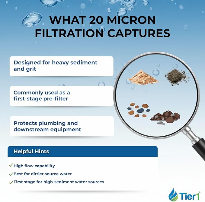 Tier1 20 Micron 10 x 4.5 Water Filter | Pleated Polyester Whole House Sediment Filter Cartridge | Replacement for Pentek ECP20-BB, Hydronix SPC-45-1020, 255491-43 | 4.5 x 10 Water Pre-Filter