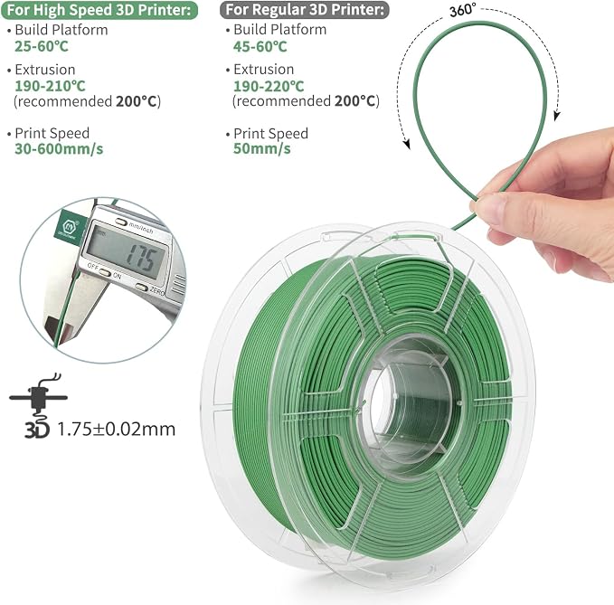 iSANMATE High Speed Matte PLA+ 3D Printer Filament, Matte Army Green PLA+ Filament 1.75mm Designed for High Speed 30-600mm/s, Fast Printing Speed PLA, Dimensional Accuracy ±0.02mm, 1kg Spool (2.2lbs)