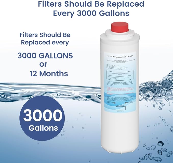 51300C Water Replacement Filter (No Chip) Compatible with Elkay 51300C EWF3000 Ezh20 Bottle Filling Station, 3000 Gallon Water Filter Replacement for ERF750, 51299C, 55898C 4 Pack