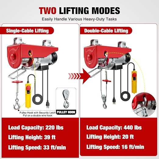 Nilight Electric Hoist 110V Electric Winch with Wired Remote, 440LBS Hoist Lift Single/Double Slings 39FT Lifting Height Material Handling Tool w Emergency Stop for Garage Warehouses Factories Attic