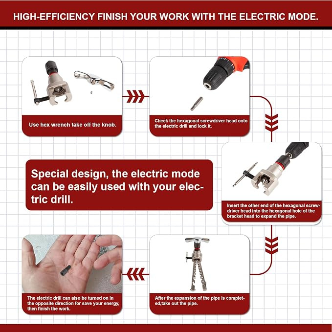 Wostore Manual & Electric Eccentric Flaring Tool - 9 Dies for Eccentric Flares on 6mm,1/4",9mm,3/8",10mm,12mm,1/2",5/8"(16mm)&3/4"(19mm) Copper Pipes - Ideal for Refrigeration HVAC Plumping Work…