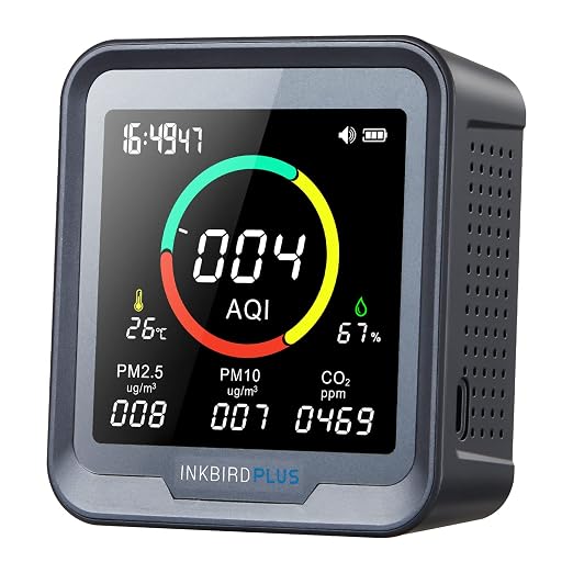 INKBIRDPLUS Air Quality Monitor Indoor Battery Powered | NDIR Sensor 6-in-1 Detector for CO2, PM2.5, PM10, AQI, Temperature and Humidity for Rooms,Grow Tents, Cellars, Offices | Air Quality Monitor Indoor