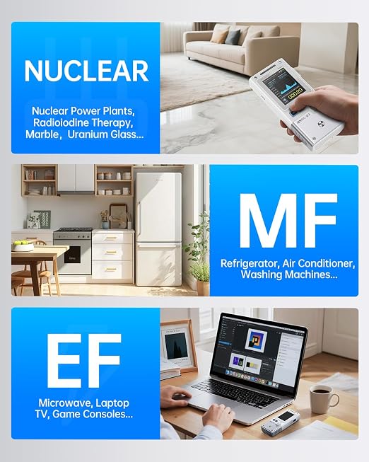 FNIRSI GC-03 Geiger Counter Electromagnetic Detector, 3in1 Nuclear Radiation Detector EMF Meter, Not Support RF Detection, Handheld Rechargeable Radiation Dosimeter, Gamma Beta X-ray Monitor