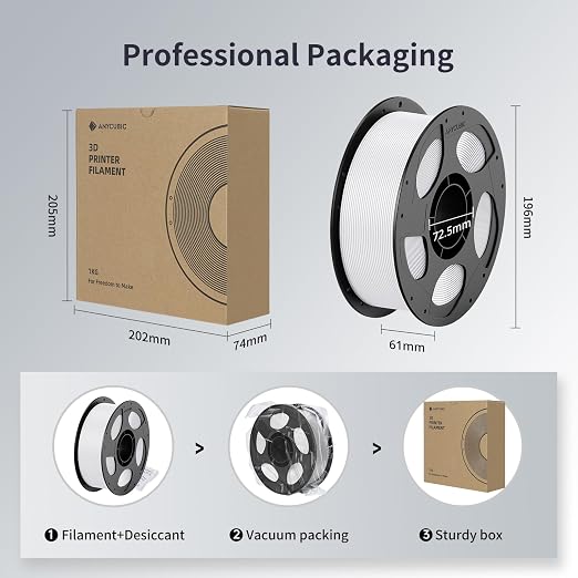 ANYCUBIC 3D Printer Filament PLA Bundle, PLA Filament 1.75mm Dimensional Accuracy +/- 0.02mm, 1KG Reusable Spool, Black+White+Texture Grey+Red, 4KG in Total