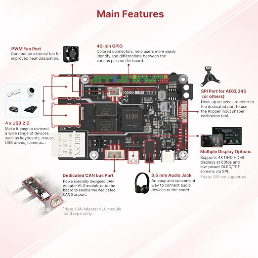 BIGTREETECH Octopus Pro V1.1 H723 Control Board+BTT Pi V1.2 Board+2Pcs TMC5160T V1.0+5Pcs TMC2209 V1.3 Stepper Driver Kit to Running Klipper High Speed Printing for Voron 2.4/CoreXY/VZbot 3D Printer