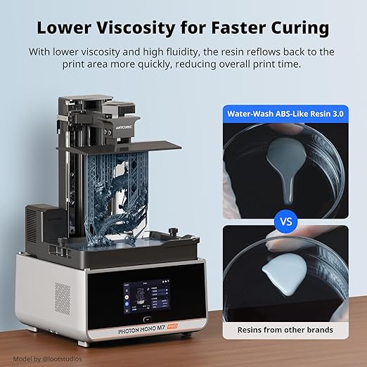ANYCUBIC Water Washable ABS-Like Resin 3.0 Bundle, 3D Printer Resin, High Toughness and High Precision, Easy to Post-Process, Low Odor, Wide Compatibility for All LCD 3D Printers (HD Grey, 2kg)