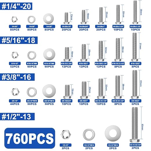 Taiss 760PCS 18-8(304) Stainless Steel Hex Bolts and Nuts Assortment,1/4-20 5/16-18 3/8-16 1/2-13(Length 1/2" to 2-1/2") Heavy Duty SAE Nut and Bolt Assortment,Assorted Nuts and Bolts & Washers Kit