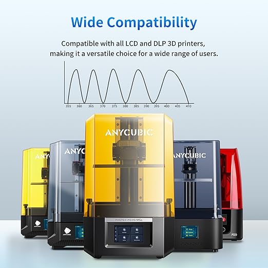 ANYCUBIC 3D Printer Resin, 405nm SLA UV-Curing Resin with High Precision and Quick Curing & Excellent Fluidity for LCD 3D Printing (Clear+Clear, 2kg)